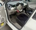 Білий Рено Зое, об'ємом двигуна 0 л та пробігом 153 тис. км за 6600 $, фото 4 на Automoto.ua