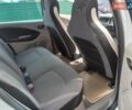 Белый Рено Зое, объемом двигателя 0 л и пробегом 82 тыс. км за 8350 $, фото 22 на Automoto.ua
