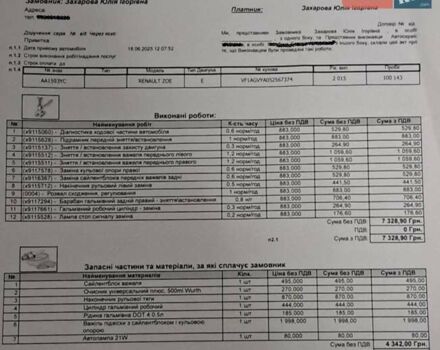 Рено Зое 2015 в Киеве на Automoto.ua Белый Рено Зое, объемом двигателя 0 л и пробегом 100 тыс. км за 8300 $, фото 18 на Automoto.ua