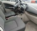 Білий Рено Зое, об'ємом двигуна 0 л та пробігом 110 тис. км за 6350 $, фото 18 на Automoto.ua