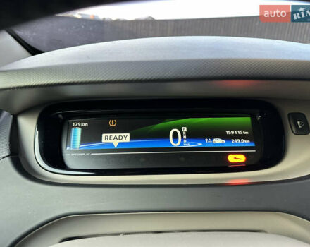 Рено Зое 2015 у Тернополі на Automoto.ua Білий Рено Зое, об'ємом двигуна 0 л та пробігом 159 тис. км за 6400 $, фото 7 на Automoto.ua