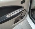 Білий Рено Зое, об'ємом двигуна 0 л та пробігом 131 тис. км за 6300 $, фото 26 на Automoto.ua