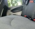 Белый Рено Зое, объемом двигателя 0 л и пробегом 132 тыс. км за 5950 $, фото 12 на Automoto.ua
