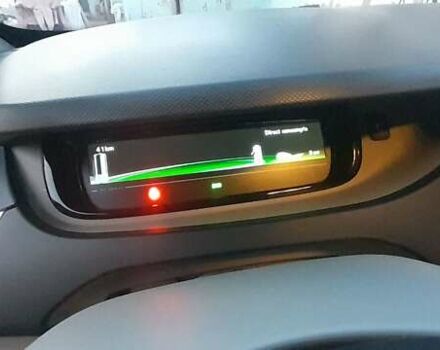 Белый Рено Зое, объемом двигателя 0 л и пробегом 152 тыс. км за 6800 $, фото 13 на Automoto.ua