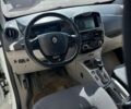 Белый Рено Зое, объемом двигателя 0 л и пробегом 180 тыс. км за 6899 $, фото 22 на Automoto.ua