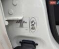 Белый Рено Зое, объемом двигателя 0 л и пробегом 60 тыс. км за 7555 $, фото 61 на Automoto.ua