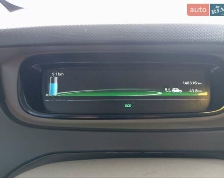 Білий Рено Зое, об'ємом двигуна 0 л та пробігом 143 тис. км за 6700 $, фото 18 на Automoto.ua