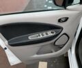 Білий Рено Зое, об'ємом двигуна 0 л та пробігом 68 тис. км за 5800 $, фото 18 на Automoto.ua