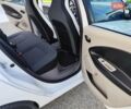 Белый Рено Зое, объемом двигателя 0 л и пробегом 167 тыс. км за 6150 $, фото 3 на Automoto.ua