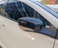 Білий Рено Зое, об'ємом двигуна 0 л та пробігом 254 тис. км за 6700 $, фото 9 на Automoto.ua