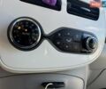 Белый Рено Зое, объемом двигателя 0 л и пробегом 137 тыс. км за 6300 $, фото 11 на Automoto.ua