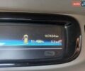 Белый Рено Зое, объемом двигателя 0 л и пробегом 107 тыс. км за 6000 $, фото 4 на Automoto.ua
