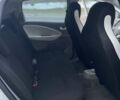 Білий Рено Зое, об'ємом двигуна 0 л та пробігом 107 тис. км за 5999 $, фото 10 на Automoto.ua