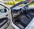 Белый Рено Зое, объемом двигателя 0 л и пробегом 167 тыс. км за 6150 $, фото 1 на Automoto.ua