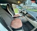 Белый Рено Зое, объемом двигателя 0 л и пробегом 147 тыс. км за 5999 $, фото 11 на Automoto.ua