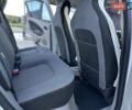Белый Рено Зое, объемом двигателя 0 л и пробегом 128 тыс. км за 7500 $, фото 10 на Automoto.ua