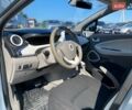Білий Рено Зое, об'ємом двигуна 0 л та пробігом 91 тис. км за 6940 $, фото 15 на Automoto.ua