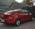 Білий Рено Зое, об'ємом двигуна 0 л та пробігом 172 тис. км за 6200 $, фото 14 на Automoto.ua