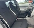 Белый Рено Зое, объемом двигателя 0 л и пробегом 41 тыс. км за 7500 $, фото 13 на Automoto.ua