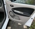 Білий Рено Зое, об'ємом двигуна 0 л та пробігом 68 тис. км за 5800 $, фото 9 на Automoto.ua