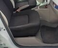 Білий Рено Зое, об'ємом двигуна 0 л та пробігом 177 тис. км за 6700 $, фото 11 на Automoto.ua