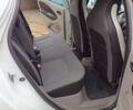 Белый Рено Зое, объемом двигателя 0 л и пробегом 231 тыс. км за 5900 $, фото 22 на Automoto.ua