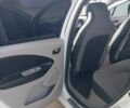 Білий Рено Зое, об'ємом двигуна 0 л та пробігом 144 тис. км за 7000 $, фото 2 на Automoto.ua