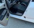 Белый Рено Зое, объемом двигателя 0 л и пробегом 79 тыс. км за 5132 $, фото 11 на Automoto.ua