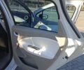 Рено Зое 2015 в Коломые на Automoto.ua Белый Рено Зое, объемом двигателя 0 л и пробегом 88 тыс. км за 6700 $, фото 17 на Automoto.ua