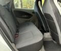 Белый Рено Зое, объемом двигателя 0 л и пробегом 139 тыс. км за 5215 $, фото 11 на Automoto.ua