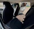 Белый Рено Зое, объемом двигателя 0 л и пробегом 107 тыс. км за 7300 $, фото 37 на Automoto.ua