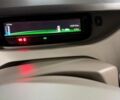 Белый Рено Зое, объемом двигателя 0 л и пробегом 142 тыс. км за 6200 $, фото 13 на Automoto.ua