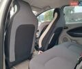 Білий Рено Зое, об'ємом двигуна 0 л та пробігом 117 тис. км за 6750 $, фото 1 на Automoto.ua