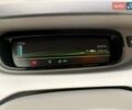 Белый Рено Зое, объемом двигателя 0 л и пробегом 26 тыс. км за 7000 $, фото 20 на Automoto.ua