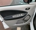 Білий Рено Зое, об'ємом двигуна 0 л та пробігом 68 тис. км за 5800 $, фото 19 на Automoto.ua