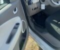 Белый Рено Зое, объемом двигателя 0 л и пробегом 110 тыс. км за 6100 $, фото 5 на Automoto.ua