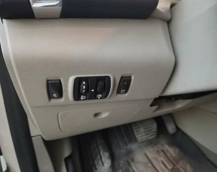 Білий Рено Зое, об'ємом двигуна 0 л та пробігом 131 тис. км за 6300 $, фото 27 на Automoto.ua