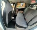 Білий Рено Зое, об'ємом двигуна 0 л та пробігом 139 тис. км за 6699 $, фото 10 на Automoto.ua