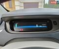 Білий Рено Зое, об'ємом двигуна 0 л та пробігом 154 тис. км за 7250 $, фото 12 на Automoto.ua