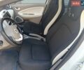 Белый Рено Зое, объемом двигателя 0 л и пробегом 131 тыс. км за 5800 $, фото 5 на Automoto.ua