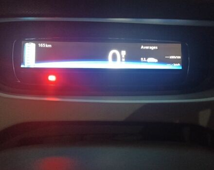 Белый Рено Зое, объемом двигателя 0 л и пробегом 120 тыс. км за 6600 $, фото 9 на Automoto.ua