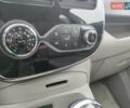 Білий Рено Зое, об'ємом двигуна 0 л та пробігом 110 тис. км за 6350 $, фото 21 на Automoto.ua