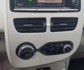 Білий Рено Зое, об'ємом двигуна 0 л та пробігом 177 тис. км за 6700 $, фото 16 на Automoto.ua