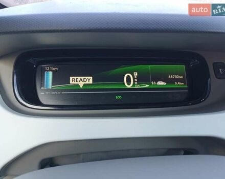 Рено Зое 2015 в Коломые на Automoto.ua Белый Рено Зое, объемом двигателя 0 л и пробегом 88 тыс. км за 6700 $, фото 1 на Automoto.ua