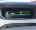 Рено Зое 2015 в Коломые на Automoto.ua Белый Рено Зое, объемом двигателя 0 л и пробегом 88 тыс. км за 6700 $, фото 1 на Automoto.ua