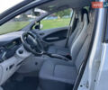Белый Рено Зое, объемом двигателя 0 л и пробегом 128 тыс. км за 7500 $, фото 7 на Automoto.ua