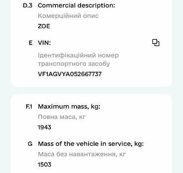 Белый Рено Зое, объемом двигателя 0 л и пробегом 96 тыс. км за 6900 $, фото 25 на Automoto.ua