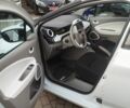 Білий Рено Зое, об'ємом двигуна 0 л та пробігом 15 тис. км за 6700 $, фото 13 на Automoto.ua