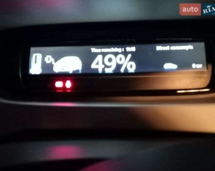 Белый Рено Зое, объемом двигателя 0 л и пробегом 115 тыс. км за 6950 $, фото 5 на Automoto.ua