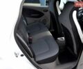 Белый Рено Зое, объемом двигателя 0 л и пробегом 91 тыс. км за 7999 $, фото 13 на Automoto.ua